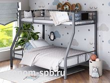 Двухъярусная металлическая кровать «Гранада 1» фото